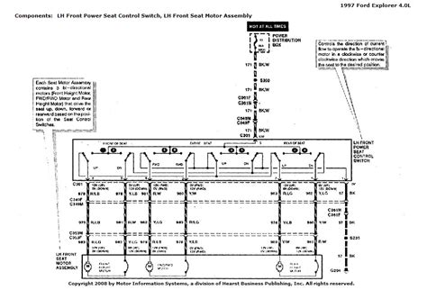 power distribution box for 1993 eddie bauer ford explorer|Ford Power Distribution Box Wiring Diagram .